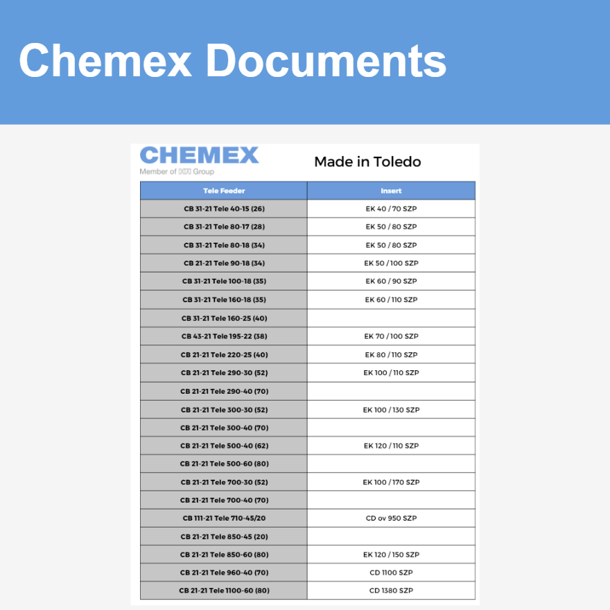 Chemex Documents