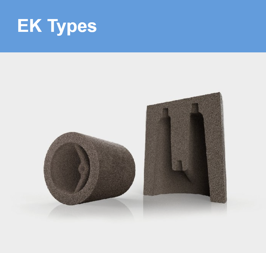 EK Types